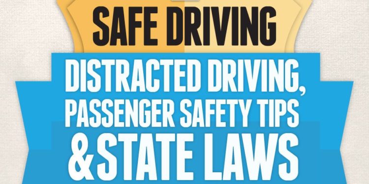 Distracted Driving Stats