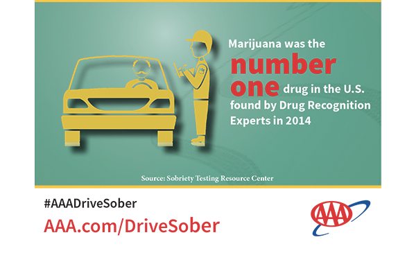 Marijuana & Driving