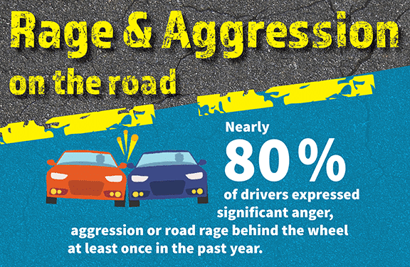 Road Rage Infographic