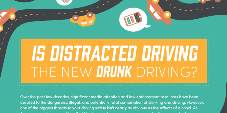 Distracted Driving Infographic